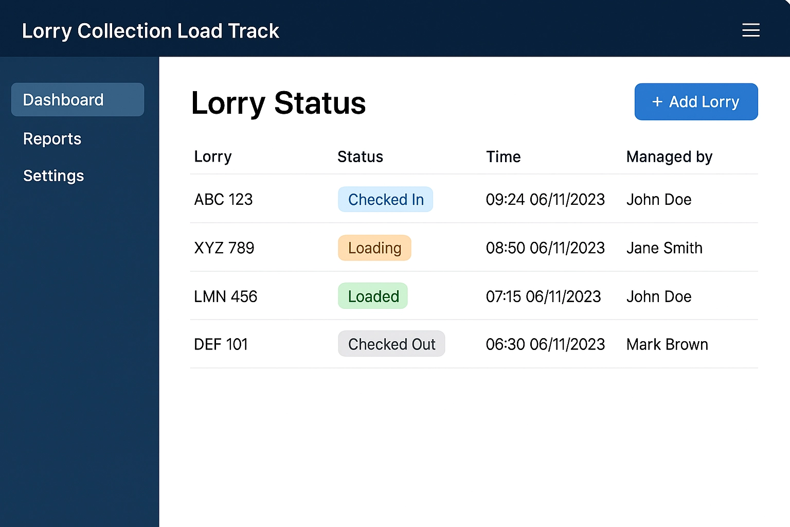 Real-time lorry tracking dashboard for production site operations